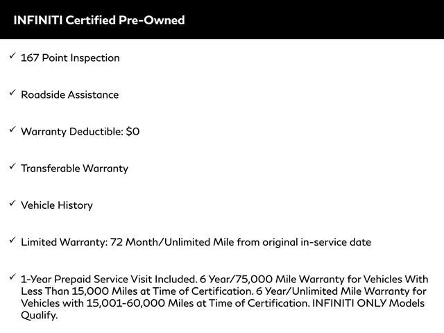 2022 INFINITI QX55 ESSENTIAL